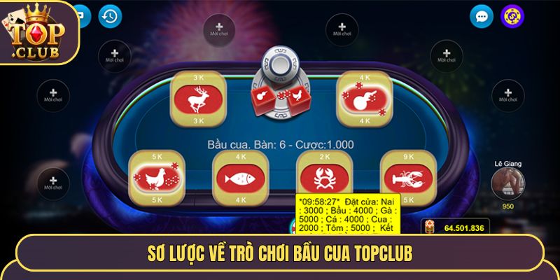 Sơ lược về trò chơi Bầu Cua TopClub